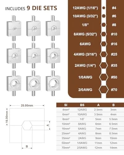 CHANHYD Hydraulic Wire Battery Cable Lug Terminal Crimper with 9 Dies for 12 AWG to 2/0 Electrical Terminal Cables | 8 US Ton Force thumbnail 4