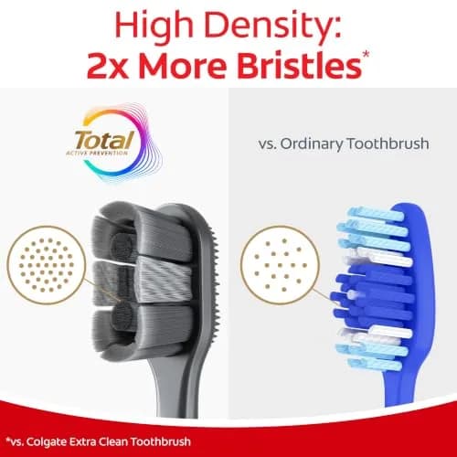 Colgate Total Whitening Charcoal Toothbrush, Soft, Black, 2 Pack | Deep Clean & Stain Removal thumbnail 4