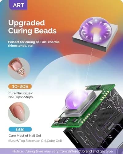 MelodySusie P-ART01R Flash Cure UV Nail Lamp 4.45in (11.3cm) | Rechargeable Cordless Handheld for Gel Polish thumbnail 3