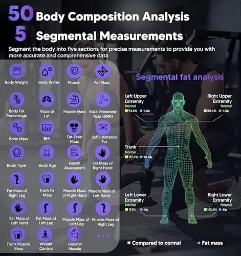 GE Smart Body Composition Analyzer Scale 2.05 kg (4.5 lb) | 50+ Metrics with FDA Approved Technology thumbnail 4