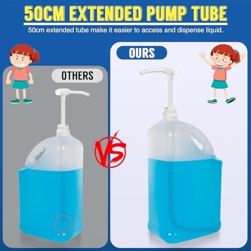 DupakSYS 2 Pack 5 Gallon Pump Dispenser 1 oz Pump with 50cm Extended Tube | Dispenses 30cc Per Press thumbnail 6