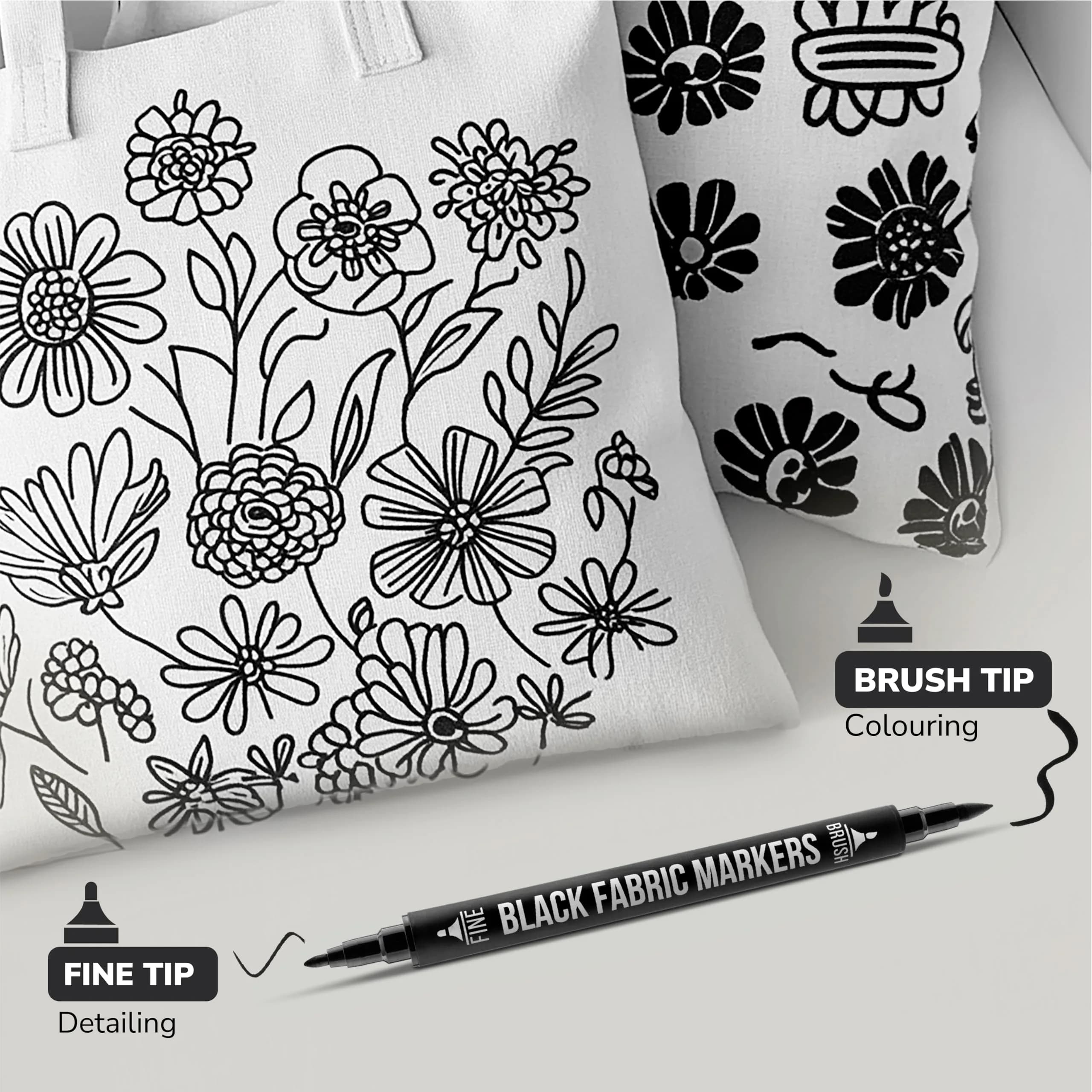 Zenacolor Permanent Black Fabric Markers for Clothes - 5 Dual Tip Pens | Non-Toxic, Water-Resistant Ink for Textiles & Paper - view 2