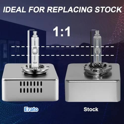 Erato D5S Xenon Headlight Bulbs 6500K Cool White (156 g / 0.35 lb) | Plug-and-Play HID Replacement for GMC Sierra & Terrain thumbnail 3