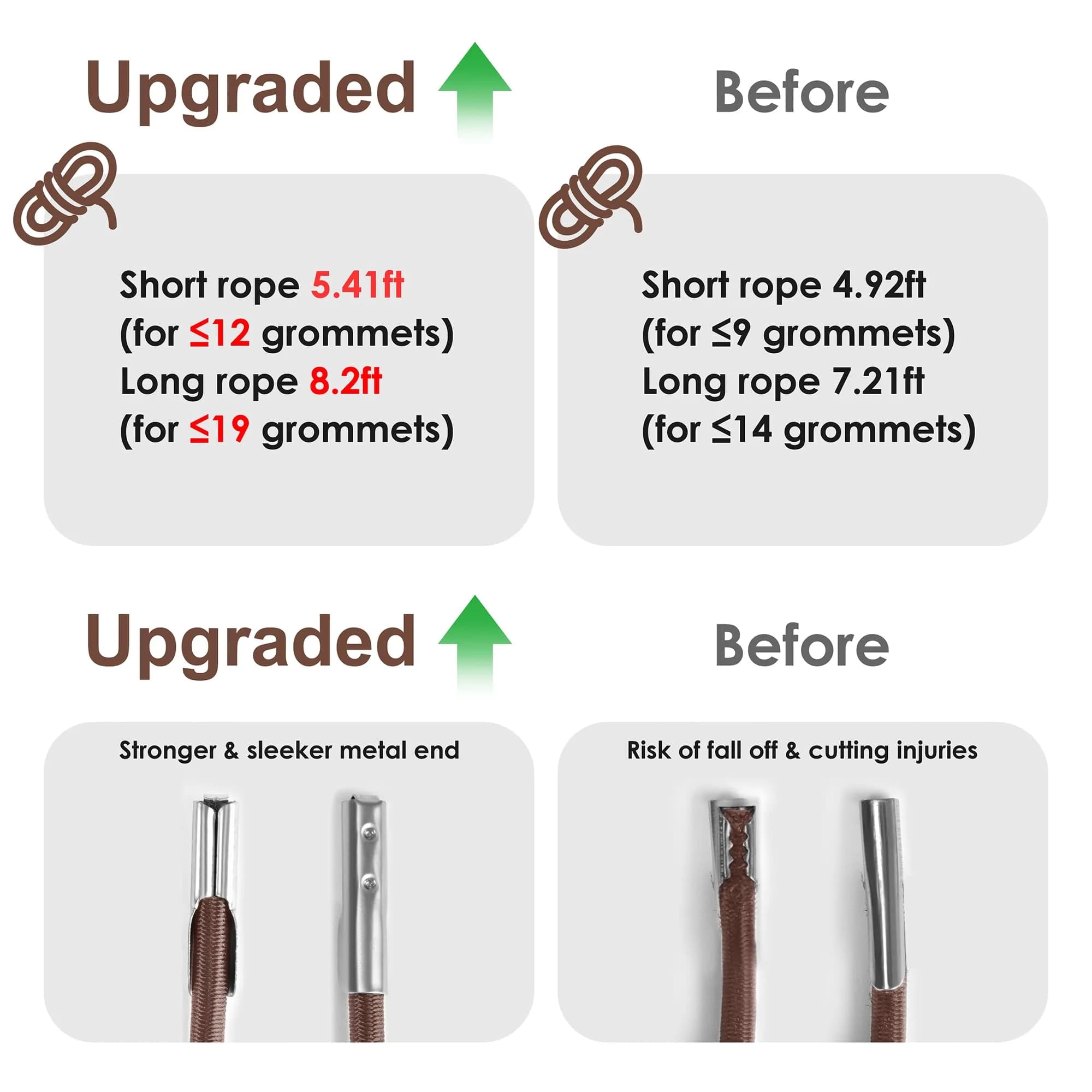 UNEEDE Zero Gravity Chair Replacement Cord Kit 252cm (98.4") Long & 165cm (65") Short | Universal Recliner Repair Parts for Most Chairs - view 2
