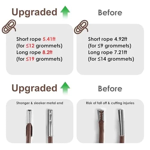 UNEEDE Zero Gravity Chair Replacement Cord Kit 252cm (98.4") Long & 165cm (65") Short | Universal Recliner Repair Parts for Most Chairs thumbnail 2