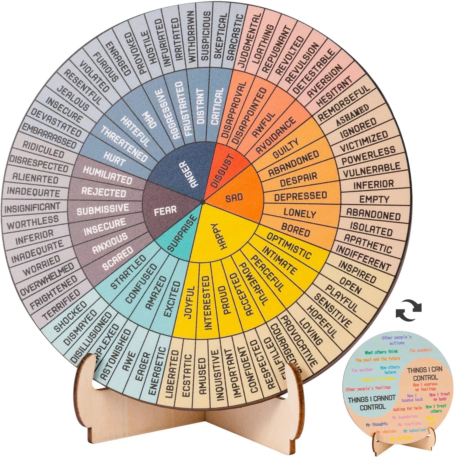 Giftacity 10.6" Feelings Wheel for Therapy Office | Emotion Chart for Mental Health & Classroom Use — Large Size