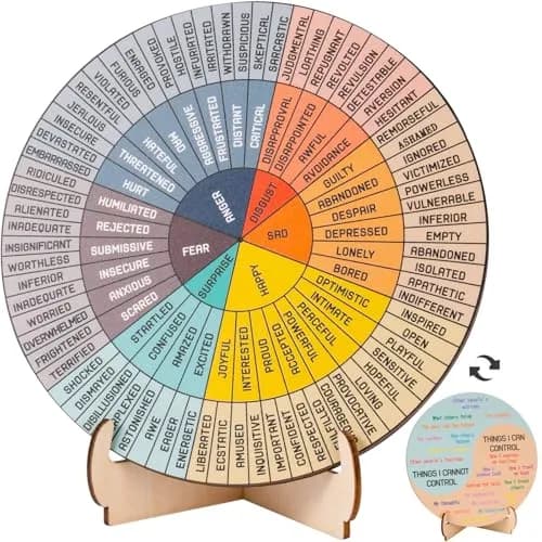 Giftacity 10.6" Feelings Wheel for Therapy Office | Emotion Chart for Mental Health & Classroom Use thumbnail 1
