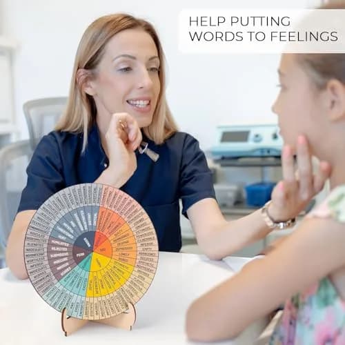 Giftacity 10.6" Feelings Wheel for Therapy Office | Emotion Chart for Mental Health & Classroom Use thumbnail 4