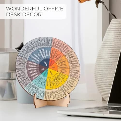 Giftacity 10.6" Feelings Wheel for Therapy Office | Emotion Chart for Mental Health & Classroom Use thumbnail 5