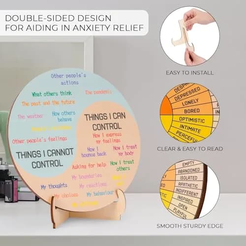 Giftacity 10.6" Feelings Wheel for Therapy Office | Emotion Chart for Mental Health & Classroom Use thumbnail 3