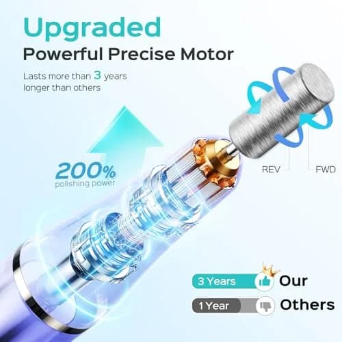 COSLUS C42 Cordless Nail Drill File with Stepless Precise Speed Control, 5.61 oz (159 g) | Professional Manicure Pedicure Tool thumbnail 4