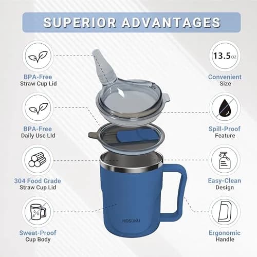 HOSUKU Adult Sippy Cup for Elderly 13.5 oz | 2 Lids, 3 Drinking Ways, Blue thumbnail 6