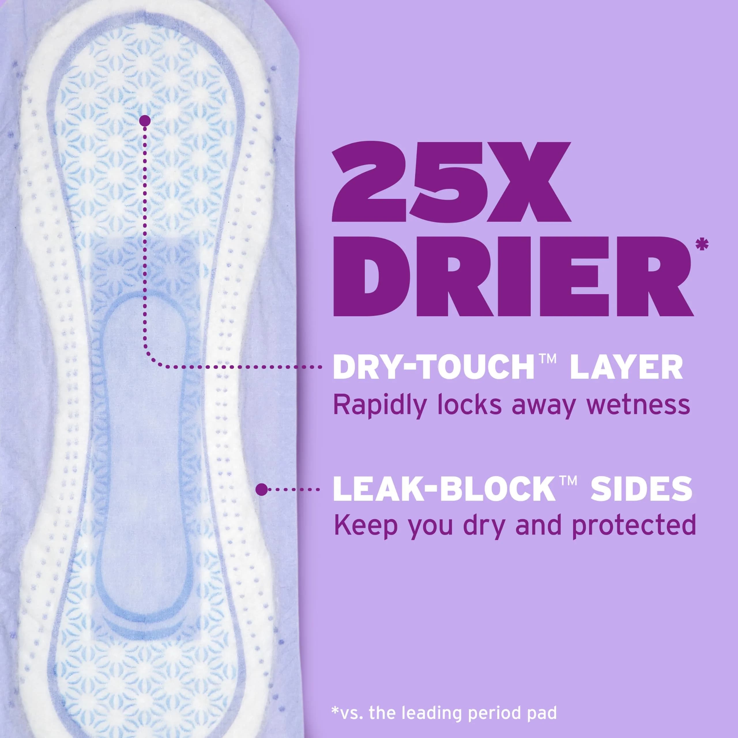 Poise Incontinence Pads for Women, Ultimate Absorbency, Long Length, 42 ct | 12 Hours Protection - view 2