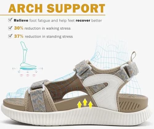 KuaiLu Womens Orthopedic Walking Sandals Comfortable Arch Support Outdoor | Sport Recovery thumbnail 3