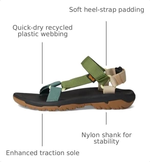 Teva Hurricane XLT2 Sport Sandal, Root Multi, 9 | Durable, Water-Resistant Hiking Footwear thumbnail 4
