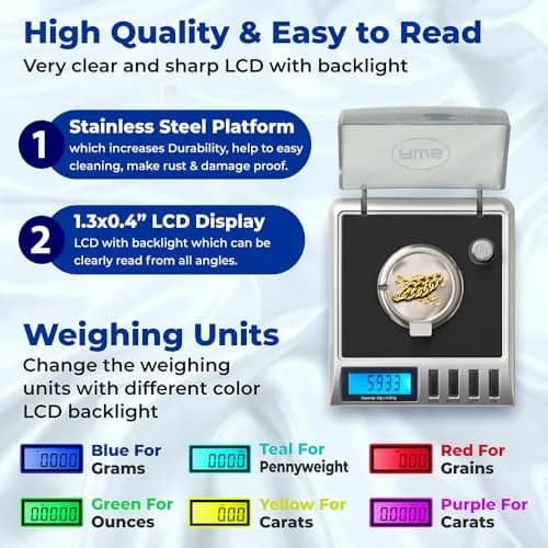 AMERICAN WEIGH SCALES Gemini-50 Milligram Scale 50g | 0.001g Precision for Jewelry & Lab Use thumbnail 6
