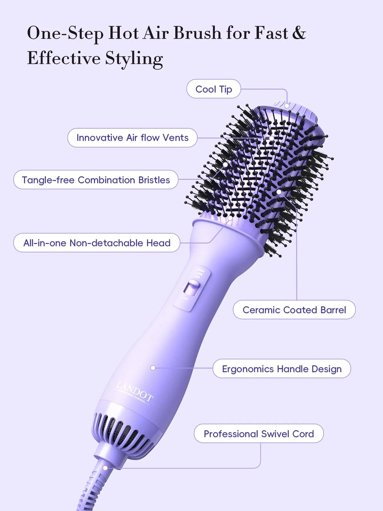 LANDOT One-Step Hair Dryer Brush Volumizer Styler 15.2 cm (60MM) Oval Barrel Purple | Salon Smooth Blowouts Fast - view 6