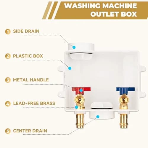 SECKWHALE Press Washing Machine Outlet Box with Center Drain 207.5 cu in | Copper Press Connections, Recessed Box, 1/2 Inch Press x 3/4 Inch MHT thumbnail 6