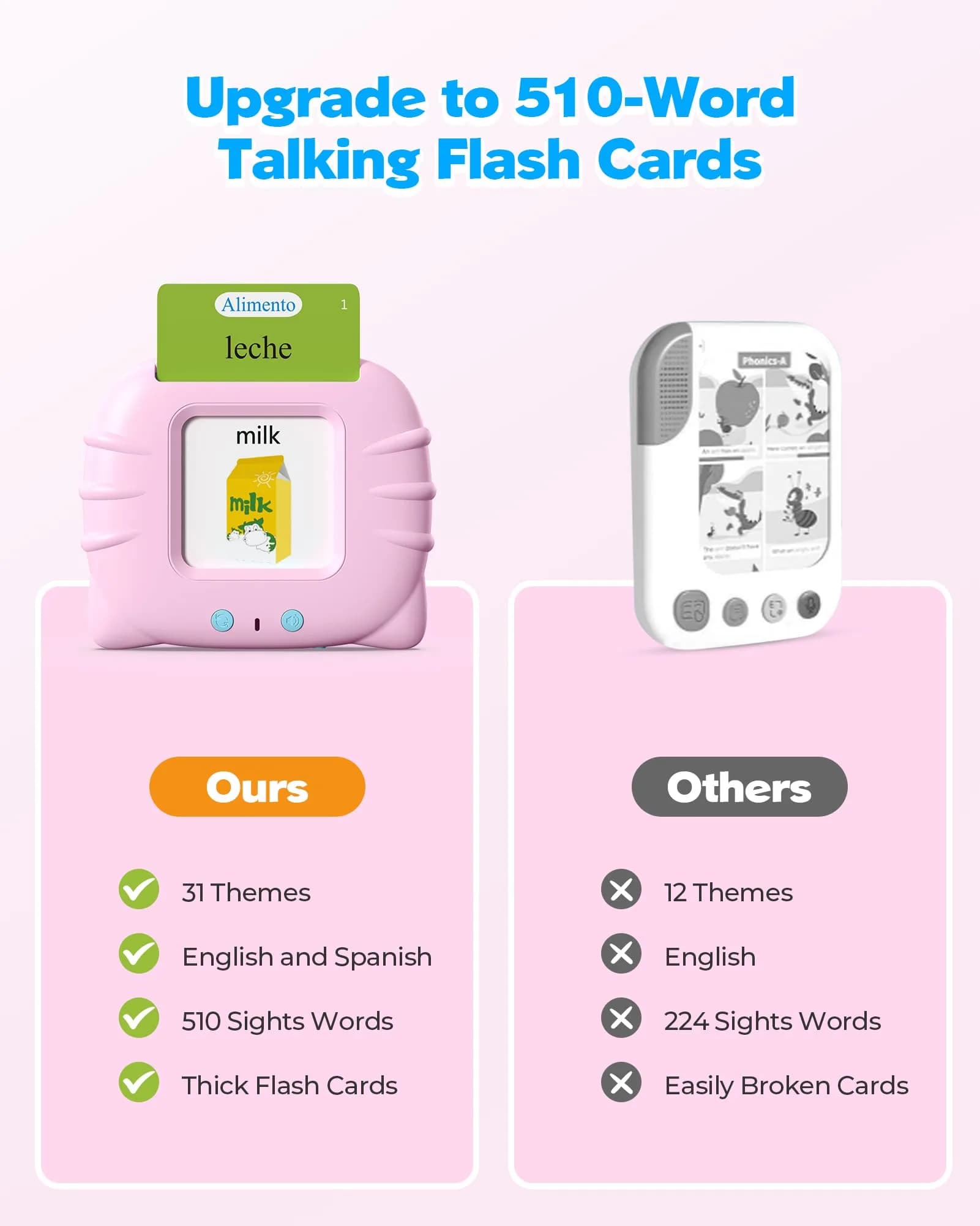Airbition Bilingual Talking Flash Cards, 512 Words English Spanish Pink | Montessori Learning Toy for Toddlers - view 6