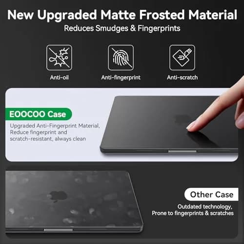 EooCoo Textured Matte Black Hard Case for MacBook Pro 14-inch (2021-2026 Models) | Scratch & Fingerprint Resistant thumbnail 4