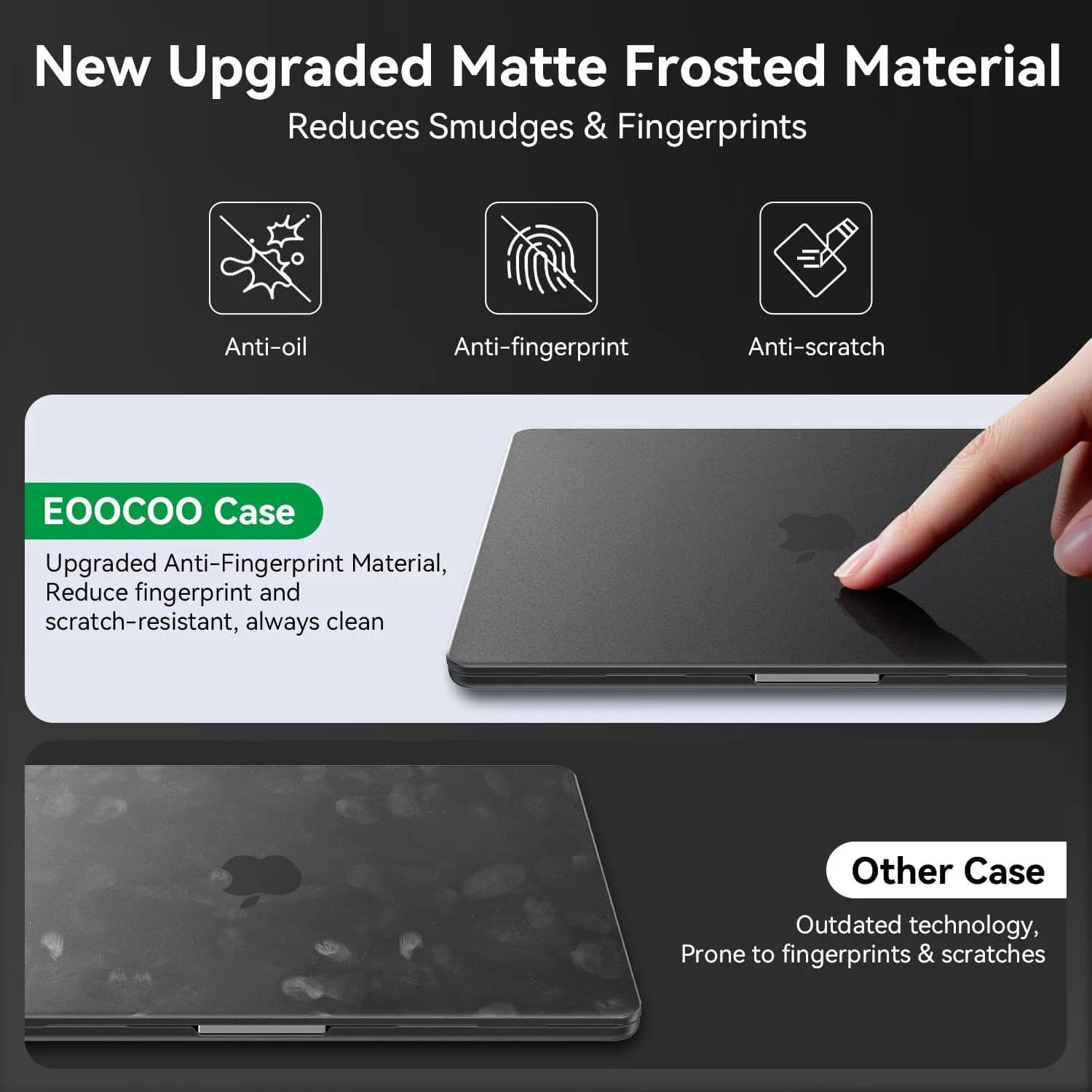 EooCoo Textured Matte Black Hard Case for MacBook Pro 14-inch (2021-2026 Models) | Scratch & Fingerprint Resistant - view 4