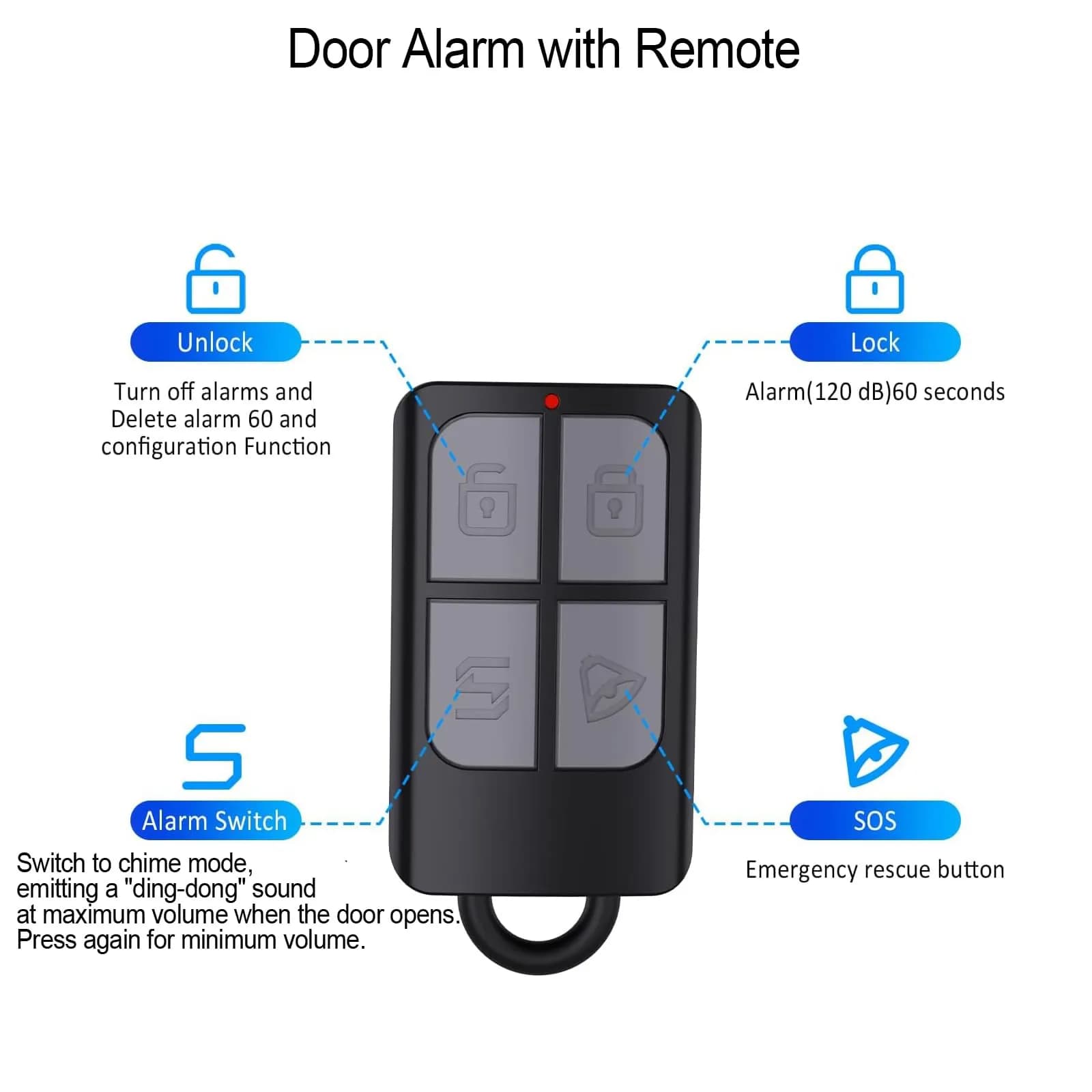 METAK Wireless Door and Window Alarm 2-Pack | 120dB Loud Alert with Remote Control - view 4