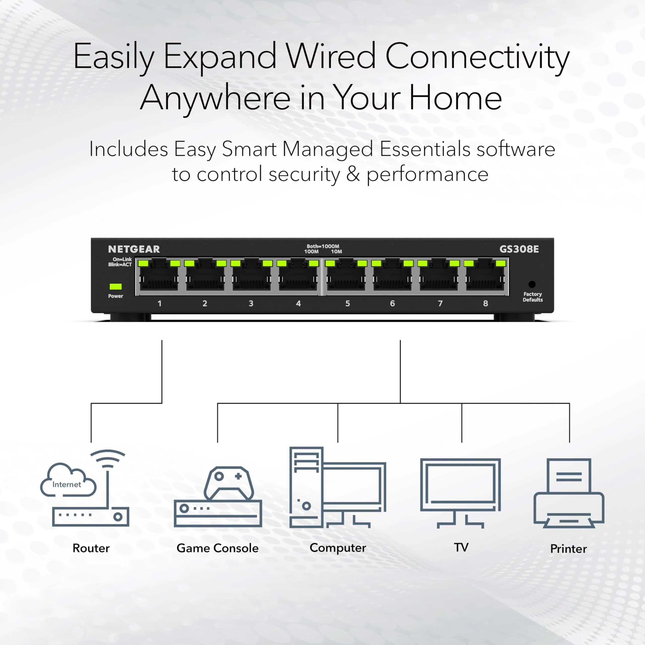 NETGEAR 8-Port Gigabit Ethernet Easy Smart Managed Network Switch (GS308E) | Reliable Network Backbone for Offices - view 4