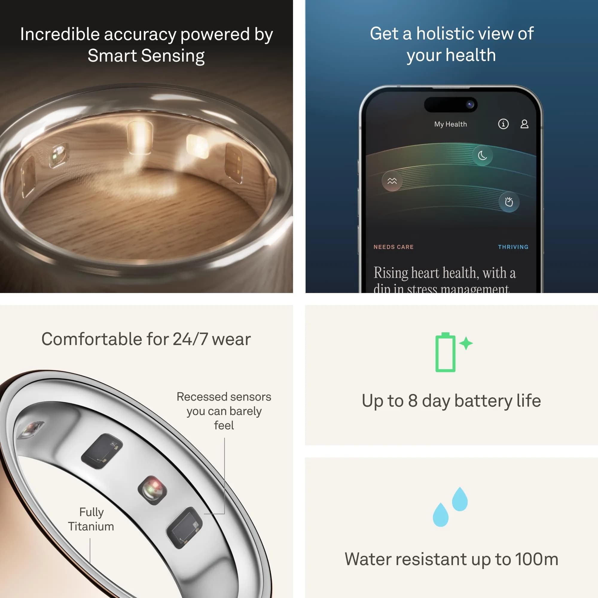 Oura Ring 4 Rose Gold Smart Ring Size 15 | Accurate Health & Sleep Tracking - view 4