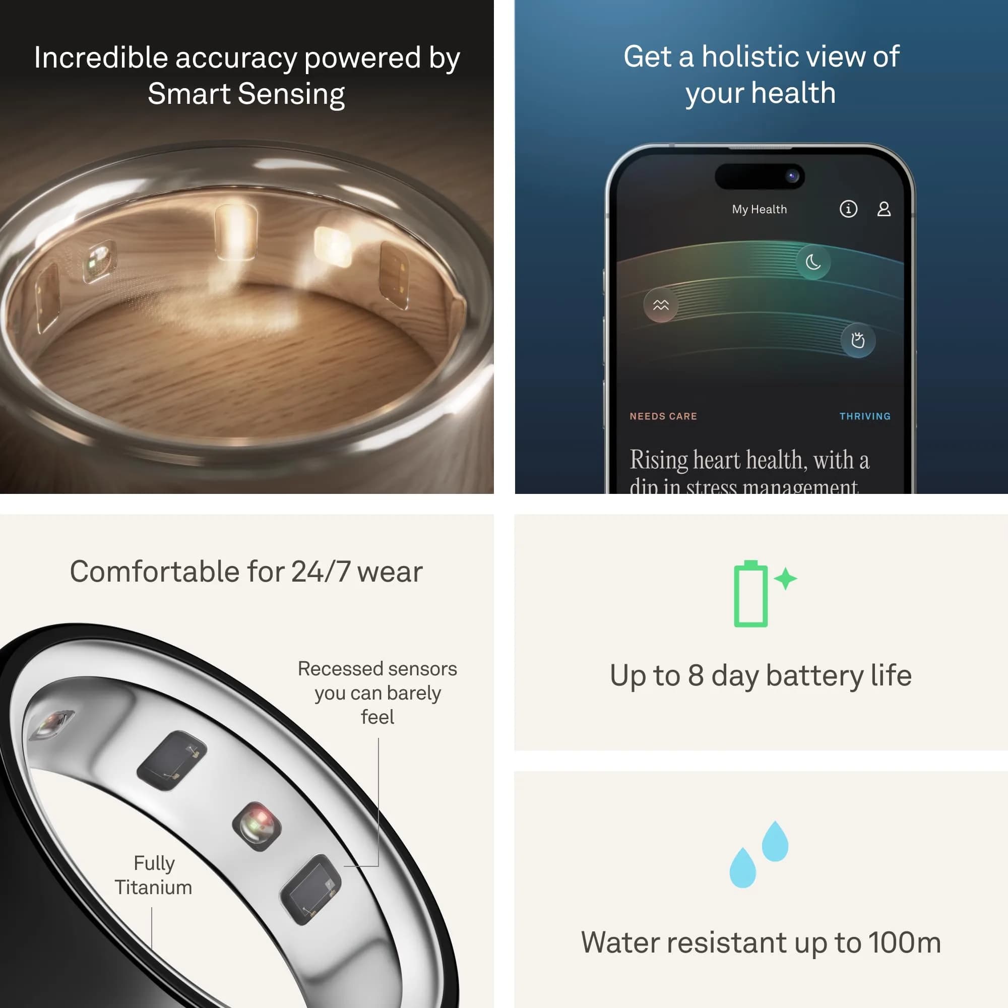 Oura Ring 4 Smart Ring Black Size 5 | Accurate Sleep & Health Tracking - view 4
