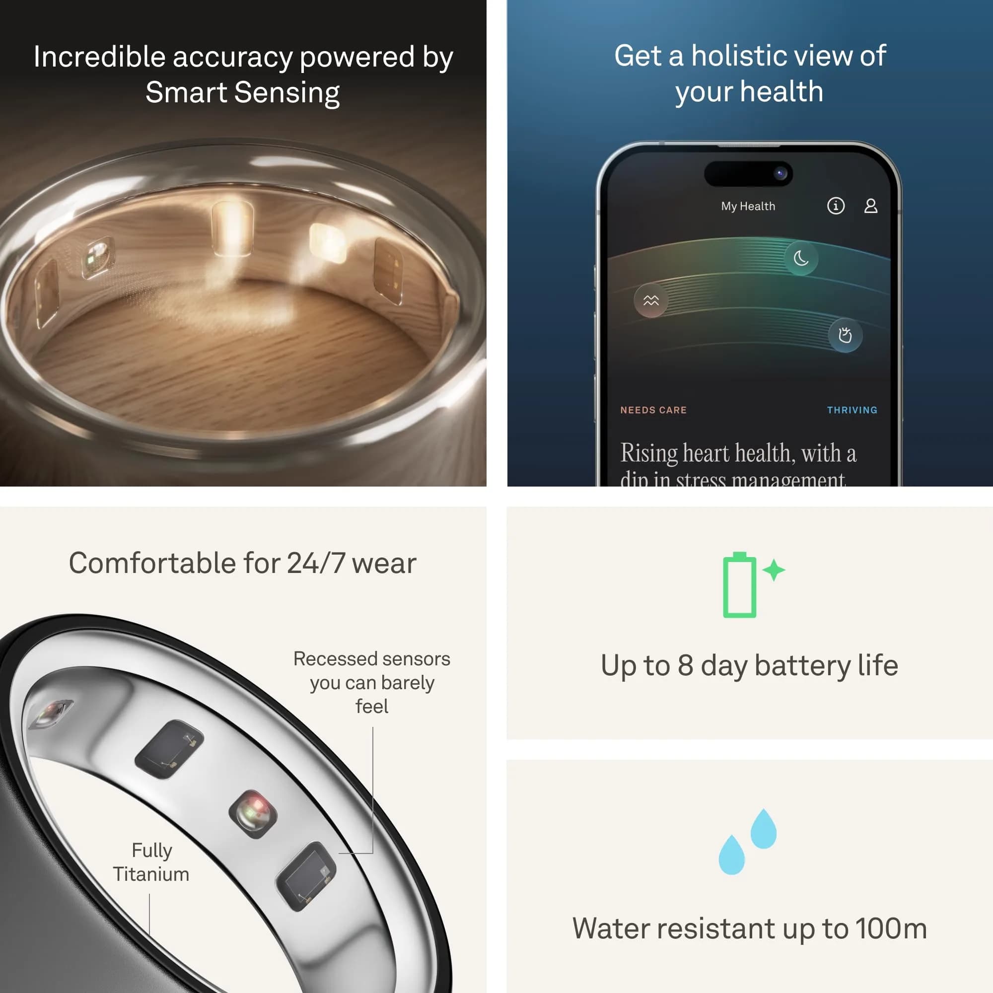 Oura Ring 4 Smart Ring Stealth Size 5 | Accurate Sleep & Activity Tracking - view 4
