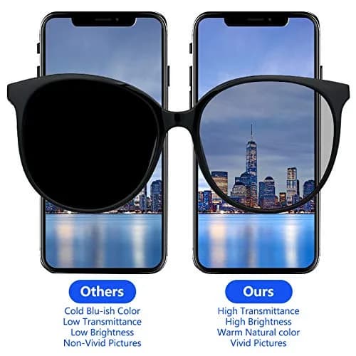Diykitpl iPhone 12 Pro Max Screen Replacement 6.7 Inch | High Brightness & Sensitive Touch thumbnail 4