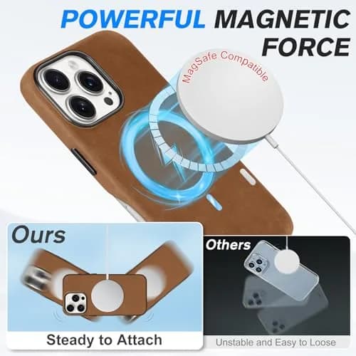 SHIELDON Genuine Leather Case for iPhone 16 Pro Max 6.9" Crazy Horse Brown | Shockproof & Wireless Charging Support thumbnail 6