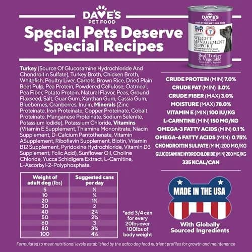 Dave's Pet Food Weight Management Dog Food, Turkey & Vegetables, 13.2 oz | Supports Weight Loss & Energy thumbnail 9