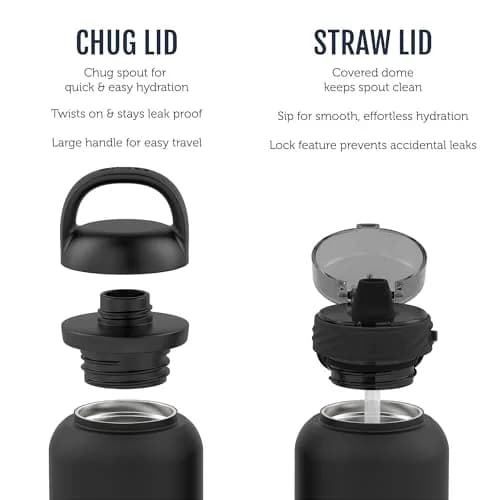 Ello Cooper 40oz Insulated Stainless Steel Water Bottle with Straw, Antigua | Keeps Cold 24 Hours thumbnail 3