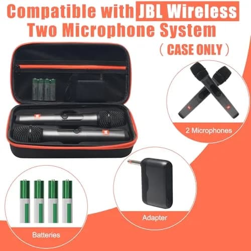 Coitak Wireless Microphone Case for JBL Wireless 2 Mic System | Hard Shell, Compact & Durable thumbnail 3