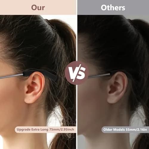 Sightor Soft Glasses Ear Cushion 3Pairs | Anti-Slip Cotton Eyewear Grippers for Long Wear thumbnail 5