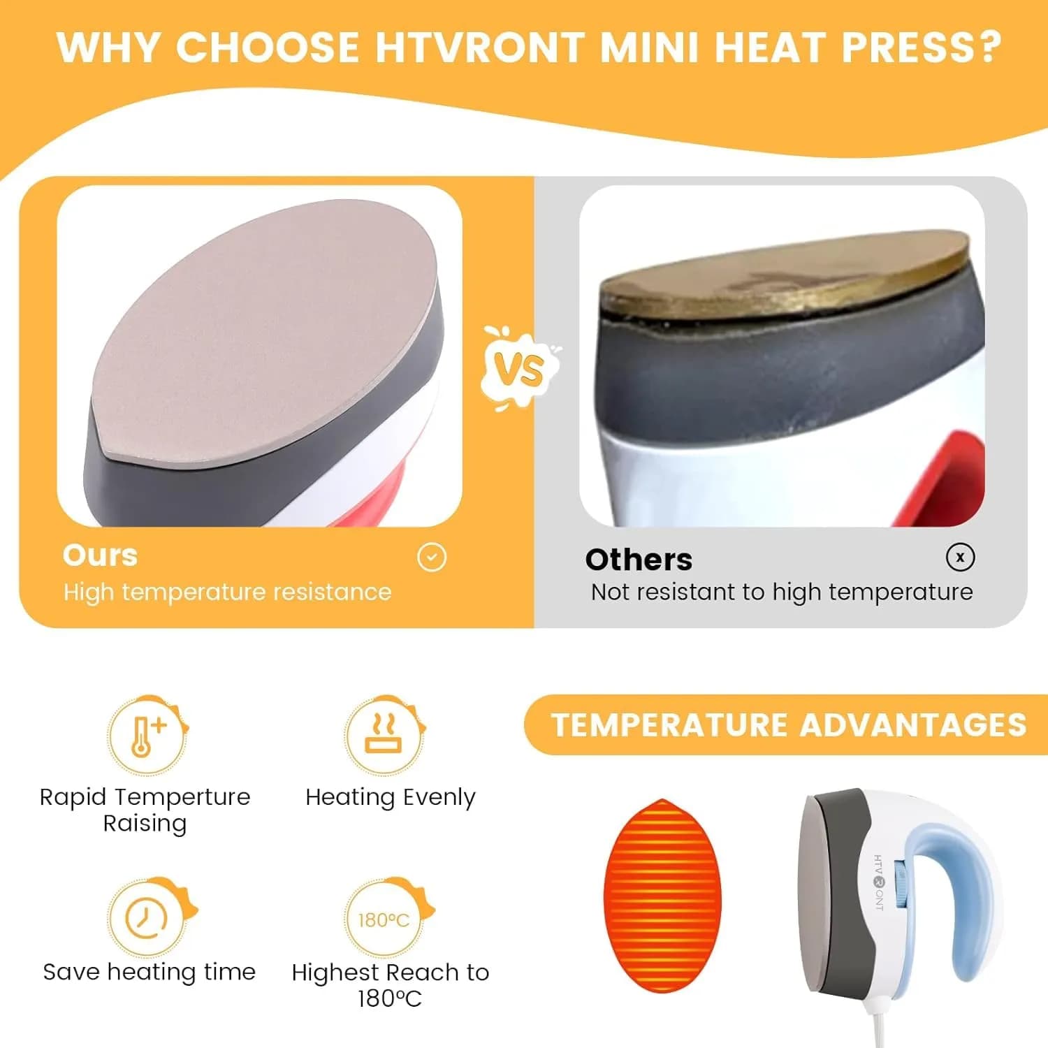 HTVRONT Mini Heat Press Machine Pink | 2.36" x 3.86" (6cm x 9.8cm) - view 5