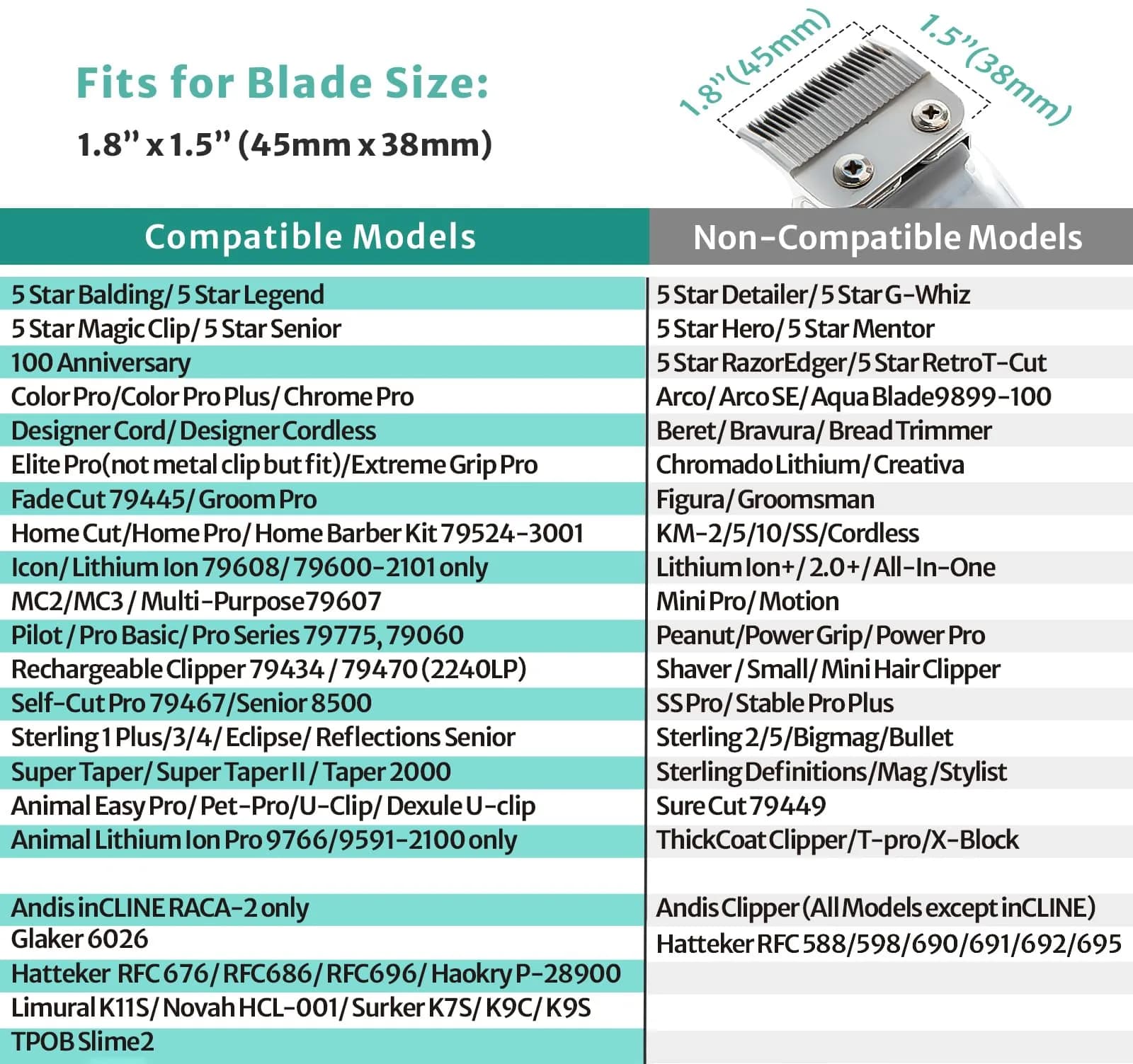 LAVEST Black 10 Piece Clipper Guard Set with Holder | Fits Wahl Clippers, 1/16" to 1" Lengths - view 2