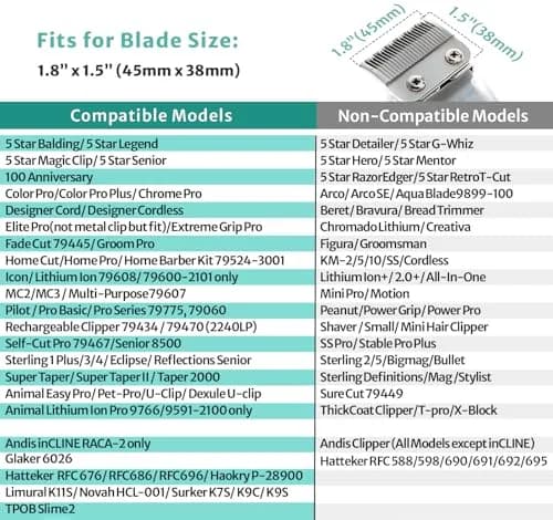 LAVEST Black 10 Piece Clipper Guard Set with Holder | Fits Wahl Clippers, 1/16" to 1" Lengths thumbnail 2