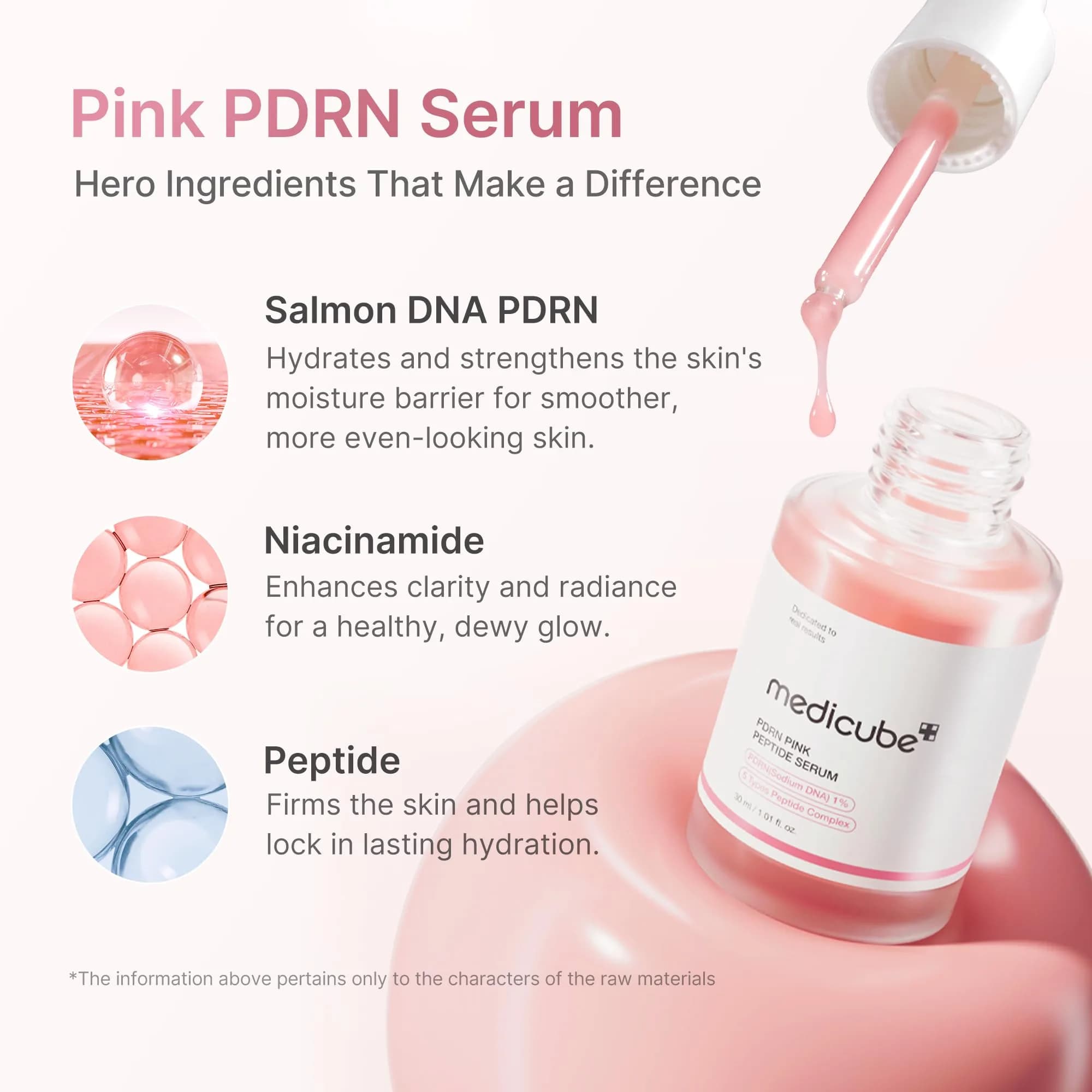 medicube PDRN Pink Peptide Serum with Salmon DNA, Hyaluronic Acid, Niacinamide, 30ml (1.01 fl oz) | Hydrating & Firming Glow Care - view 3