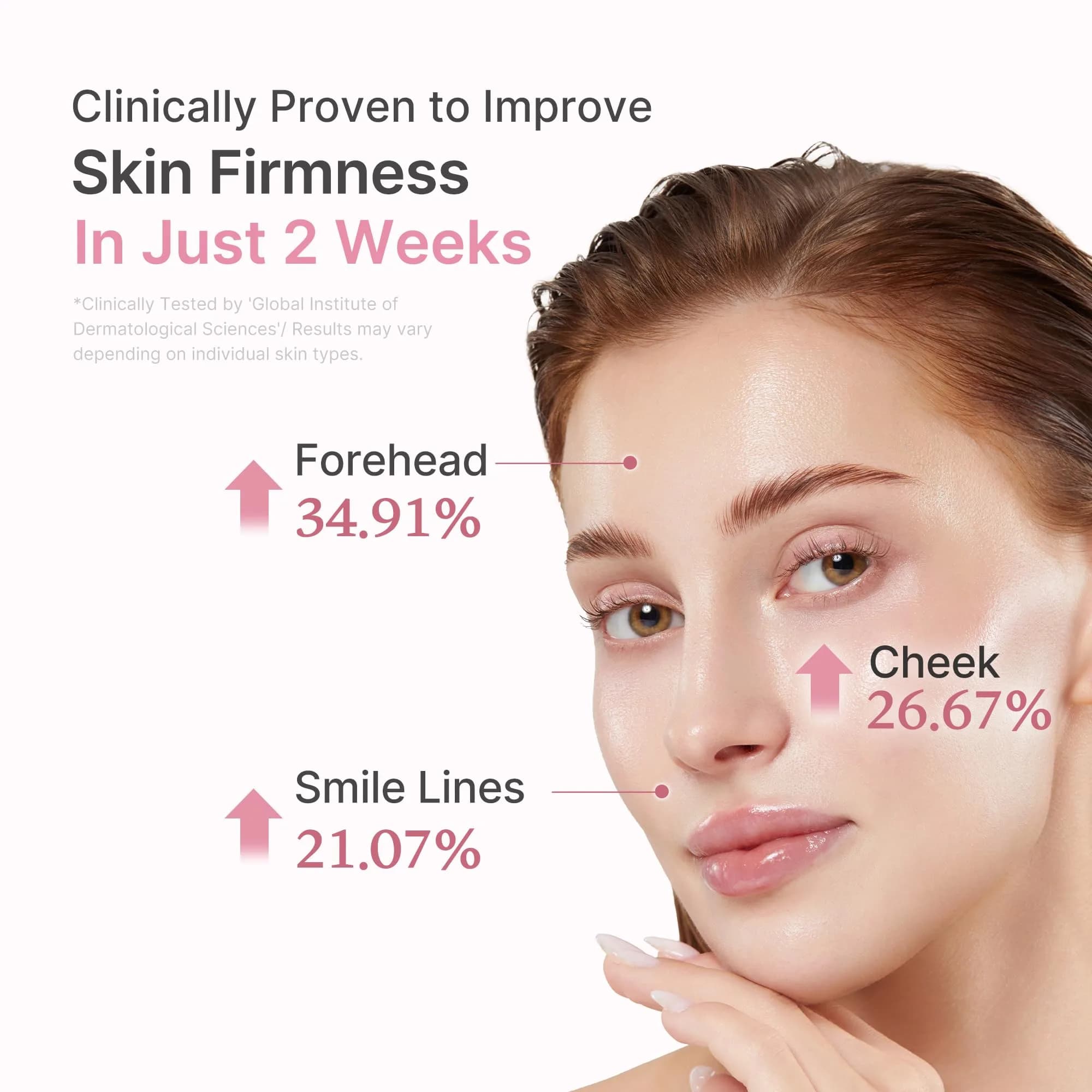 medicube PDRN Pink Peptide Serum with Salmon DNA, Hyaluronic Acid, Niacinamide, 30ml (1.01 fl oz) | Hydrating & Firming Glow Care - view 5