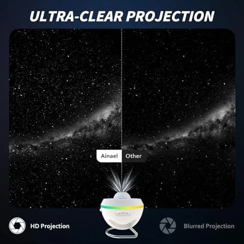 Ainael Galaxy Projector | HD Star & Planetarium Night Light with 5K Projection, Adjustable Focus, 20㎡ Coverage thumbnail 2