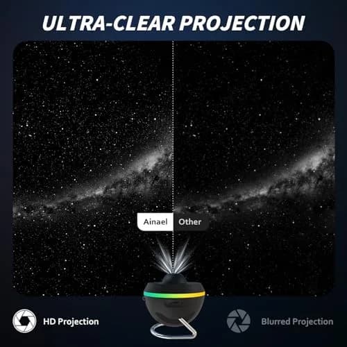 Ainael Galaxy Projector 5K HD Star Planetarium Night Light | Immersive Space Ceiling Decor thumbnail 2