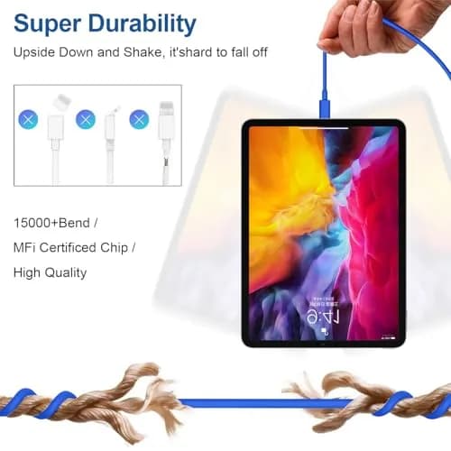 CSXZCOON 20W USB C Fast Charger & 10ft Type C to C Cable for iPhone & iPad | 60W Power, Long Cable, Safety thumbnail 4
