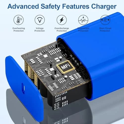 CSXZCOON 20W USB C Fast Charger & 10ft Type C to C Cable for iPhone & iPad | 60W Power, Long Cable, Safety thumbnail 5