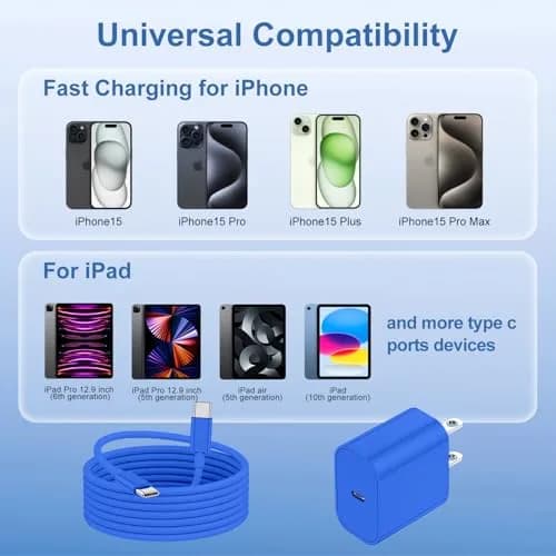 CSXZCOON 20W USB C Fast Charger & 10ft Type C to C Cable for iPhone & iPad | 60W Power, Long Cable, Safety thumbnail 6
