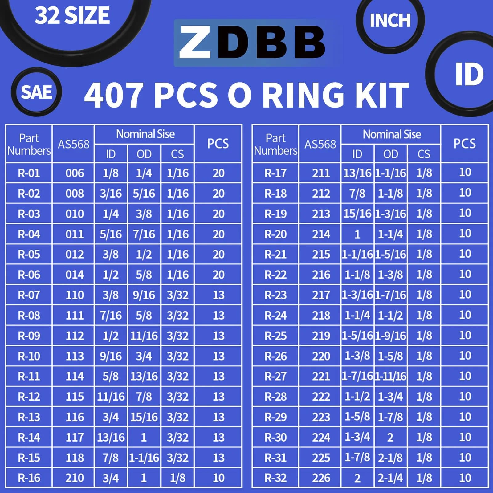 ZDBB 826 Pcs Universal Rubber O-Ring Assortment Kit | Nitrile Rubber (Buna-N 70A) for Automotive & Plumbing - view 5