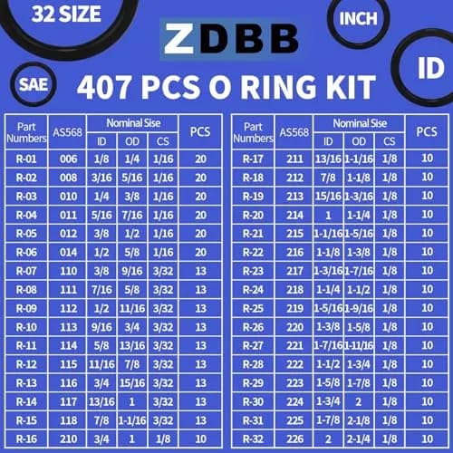ZDBB 826 Pcs Universal Rubber O-Ring Assortment Kit | Nitrile Rubber (Buna-N 70A) for Automotive & Plumbing thumbnail 5
