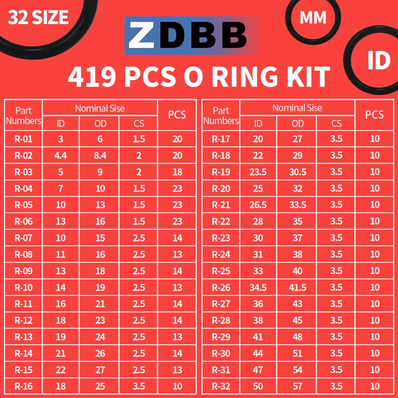 ZDBB 826 Pcs SAE & Metric Nitrile Rubber O-Ring Kit with 64 Sizes - view 4
