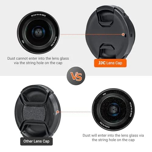 JJC 43mm Center Pinch Lens Cap with Anti-Loss Keeper for Canon RF 50mm f1.8 STM, Fujifilm XF 35mm f2 R WR Lens & More 43mm Thread Cameras | Protects from Scratches, Dust, and Fingerprints thumbnail 4